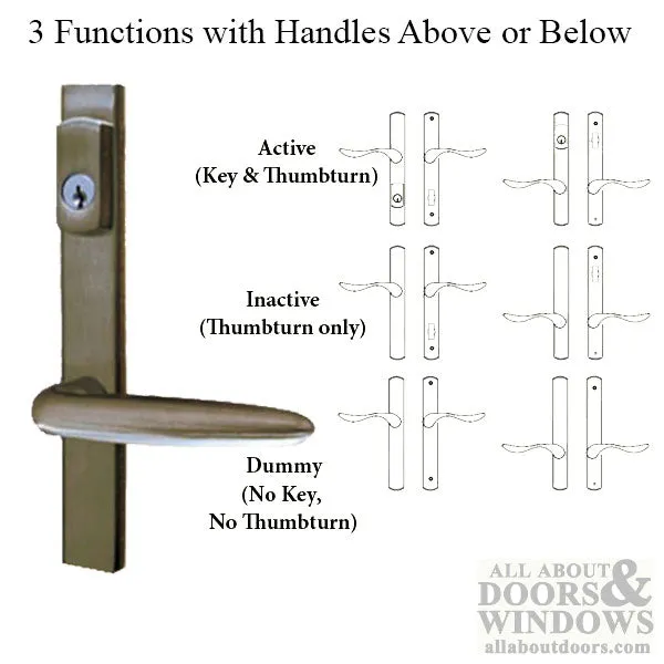 G-U Torino Handle and 30mm Plate Series, Zamac, Active, Key and Thumbturn (Handle Below Cylinder), Choose Color